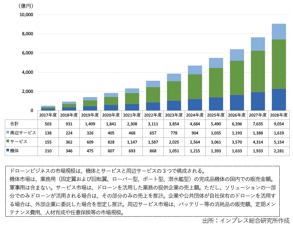 画像に alt 属性が指定されていません。ファイル名: main-1024x789.jpg